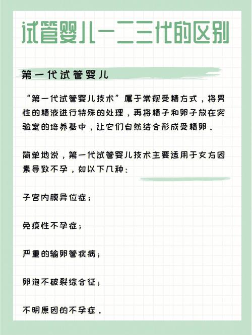 安全的借卵试管代怀【安全借卵试管代怀:健康宝宝的最佳选择】
